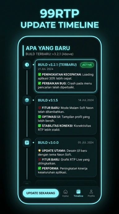 Riwayat Versi APK 99rtp untuk Pengguna Android